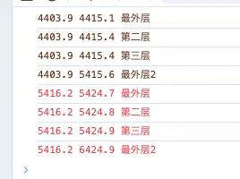 快速单击两次效果